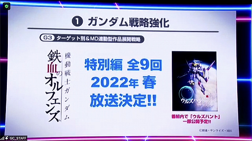 ꡼ No.018Υͥ / ޥۥץŴΥեGפ2022ǯۿȯɽ줿2󥬥५ե󥹤ݡȡǲȥ륹ɥɤξ