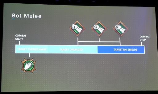 ꡼ No.006Υͥ / GDC 2022ϡHalo InfiniteפΥޥץ쥤䡼BOTϡޡ򸦵椹뤳Ȥˤäޤ줿