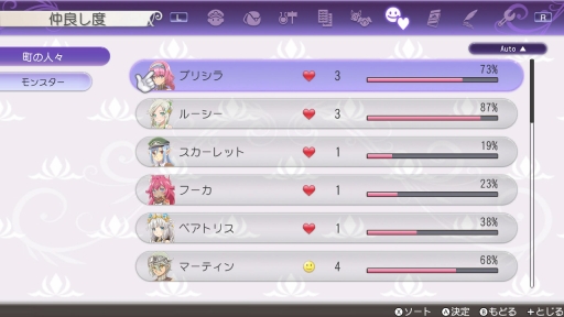 ���������꡼ No.034�Υ���ͥ������ / �֥롼��ե����ȥ꡼5�פ���ԥץ쥤�����꡼���ʤ�ǤϤΡȼ�֤��ڤ��������ǤϤ��Τޤޤˡ�����ǽ�ˤ�ä�ͷ�Ӥ䤹���ʤä�