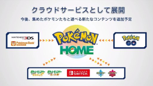 画像ギャラリー No.005のサムネイル画像 / クラウドサービス「Pokémon HOME」が発表。3DS,Swtich,スマホの垣根を越えたポケモン交換が可能に
