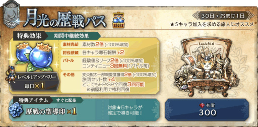 ꡼ No.018Υͥ / OCTOPATH TRAVELER ΦƼԡסι͡ȥȥåɡCVߤ椭ˤָо