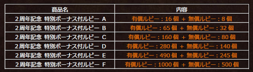 ꡼ No.017Υͥ / ֥ȥѥȥ٥顼 ΦƼԡץᥤ󥹥ȡ꡼Ƥ 7ϡɤɲ