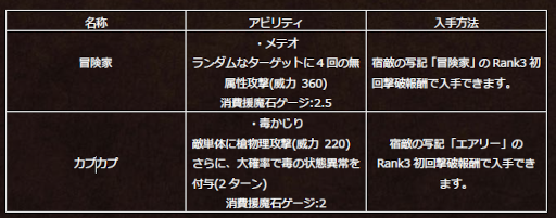 ꡼ No.001Υͥ / ֥ȥѥȥ٥顼 ΦƼԡס֥֥쥤֥꡼ץ꡼ܥ饯ָǺƤо