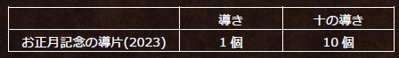 ꡼ No.019Υͥ / ֥ȥѥȥ٥顼 ΦƼԡסι͡ȥꥫɤEx֥饯ȥ饦͡ɤ2023ǯ11о