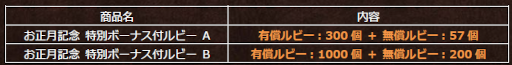꡼ No.025Υͥ / ֥ȥѥȥ٥顼 ΦƼԡסι͡ȥꥫɤEx֥饯ȥ饦͡ɤ2023ǯ11о