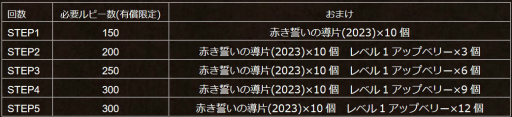 ꡼ No.008Υͥ / ֥ȥΦƼԡEx֤ٻҡȥϥ󥤥åȡɤо