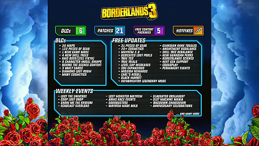 ꡼ No.001Υͥ / ֥ܡ3פΥץ쥤PlayStationץåȥեǤǽˡTales of the Borderlands³ԤGearboxμҳȯ