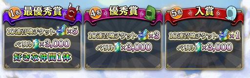 画像ギャラリー No.006のサムネイル画像 / 「アルカ・ラスト」,1周年記念でサウンドトラックが配信に