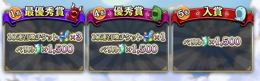 画像ギャラリー No.008のサムネイル画像 / 「アルカ・ラスト」,1周年記念でサウンドトラックが配信に