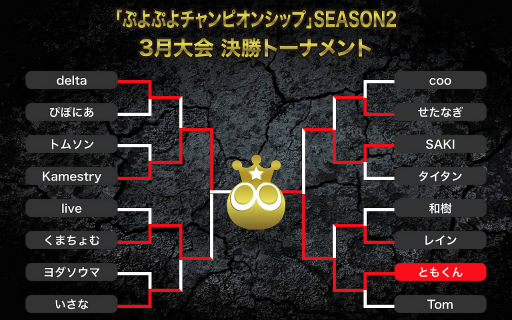 ���������꡼ No.001�Υ���ͥ������ / �֤פ�פ�ե����ʥ륺 SEASON2������ݡ��ȡ��򥷡������Ķ���������������ΤϹ⹻���ץ����Ȥ⤯������