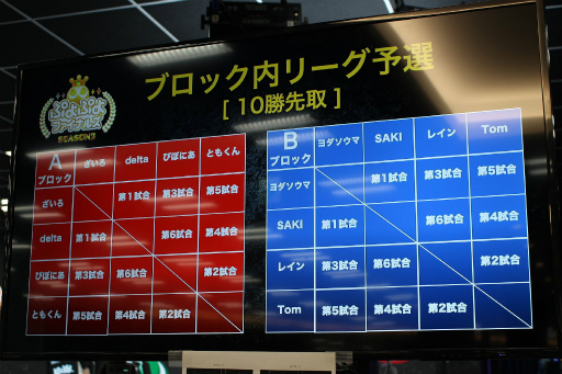 ���������꡼ No.004�Υ���ͥ������ / �֤פ�פ�ե����ʥ륺 SEASON2������ݡ��ȡ��򥷡������Ķ���������������ΤϹ⹻���ץ����Ȥ⤯������