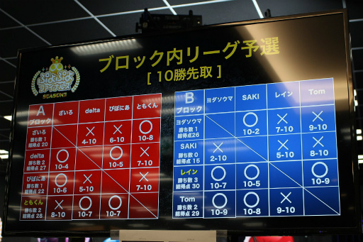 ���������꡼ No.015�Υ���ͥ������ / �֤פ�פ�ե����ʥ륺 SEASON2������ݡ��ȡ��򥷡������Ķ���������������ΤϹ⹻���ץ����Ȥ⤯������