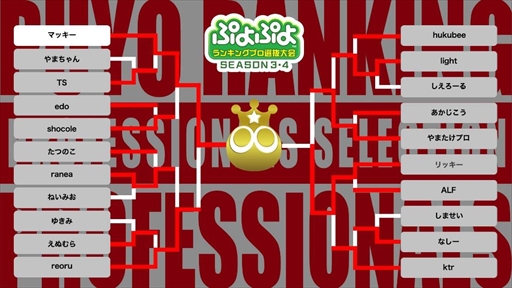 画像ギャラリー No.014のサムネイル画像 / 「ぷよぷよランキングプロ選抜大会 SEASON3・4」の結果が発表に。4名のプロ選手が誕生