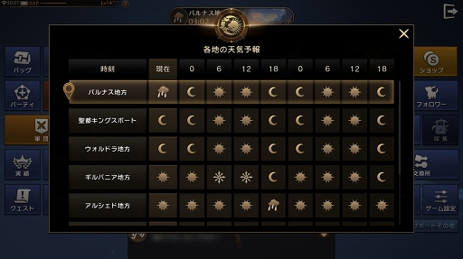 画像ギャラリー No.039のサムネイル画像 / 数多の冒険者が集うリアルな世界がそこにある。ギルドや取引所が新たに実装された「ETERNAL」第3回CBTをレポート