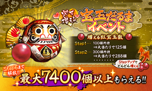 画像ギャラリー No.006のサムネイル画像 / 「戦国BASARA バトルパーティー」,配信1周年を記念したイベントが開幕