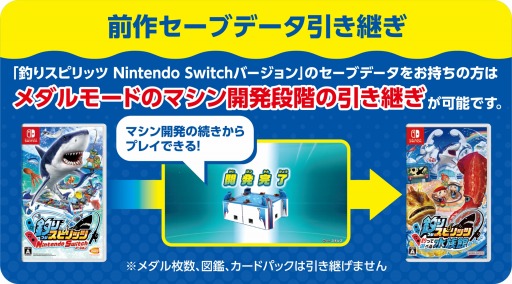 ꡼ No.002Υͥ / ꥹԥå Nintendo SwitchСפΤäȥ饤ϡǿäͷ٤²ۡפؤΥǡѤǽ