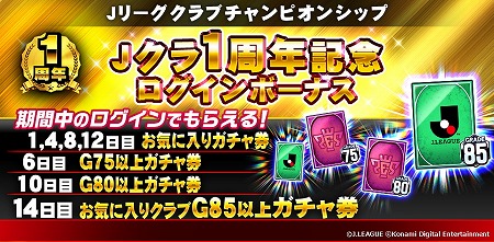 画像ギャラリー No.002のサムネイル画像 / 「Jリーグクラブチャンピオンシップ」,1周年記念キャンペーンが開始