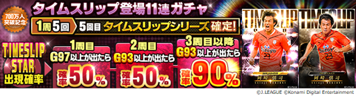 画像ギャラリー No.011のサムネイル画像 / 「Jリーグクラブチャンピオンシップ」,登録会員数700万人突破記念キャンペーンが開催中