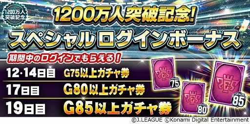 画像ギャラリー No.005のサムネイル画像 / 「Jリーグクラブチャンピオンシップ」,“G85以上ガチャ券”などが入手できるキャンペーンを実施。登録会員数1200万人突破を記念して