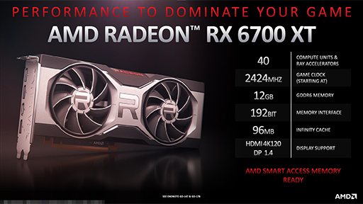 ꡼ No.005Υͥ / ʤ3DGERadeon RX 6700 XTǽϡInfinity Cacheפ򰮤