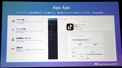 画像ギャラリー No.019のサムネイル画像 / フラーが「App Ape Award 2019」を開催。ゲーム オブ・ザ・イヤーを受賞したのは「ドラゴンクエストウォーク」
