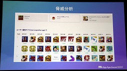 画像ギャラリー No.021のサムネイル画像 / フラーが「App Ape Award 2019」を開催。ゲーム オブ・ザ・イヤーを受賞したのは「ドラゴンクエストウォーク」