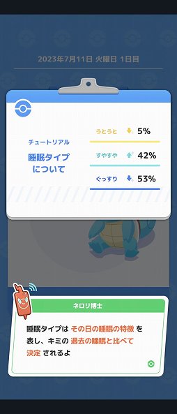 ꡼ No.012Υͥ / īݥο򸫤Τڤߤˤʤ롪Pok&#00233;mon SleepפǥפθƤ