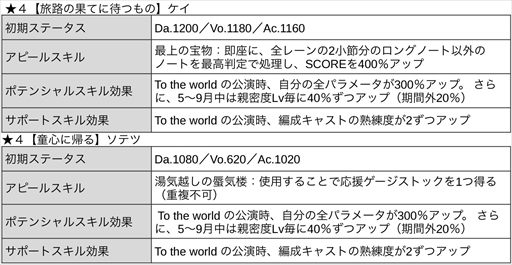画像ギャラリー No.024のサムネイル画像 / 「ブラックスター」,サマーフェスイベント“Scorching Summer Mashups(Team K)”を開催