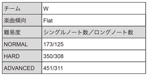 画像ギャラリー No.006のサムネイル画像 / 「ブラックスター」,新★5カード登場を記念したイベント“BLACKSTAR”開催中