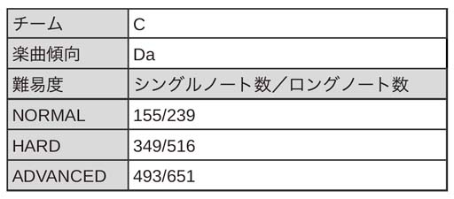 画像ギャラリー No.010のサムネイル画像 / 「ブラックスター」,シーズン4第8章“崩れる砂山の逆説”開催中。モクレン&柘榴ピックアップも
