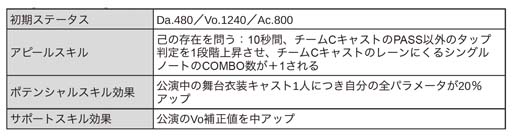 画像ギャラリー No.012のサムネイル画像 / 「ブラックスター」,シーズン4第8章“崩れる砂山の逆説”開催中。モクレン&柘榴ピックアップも