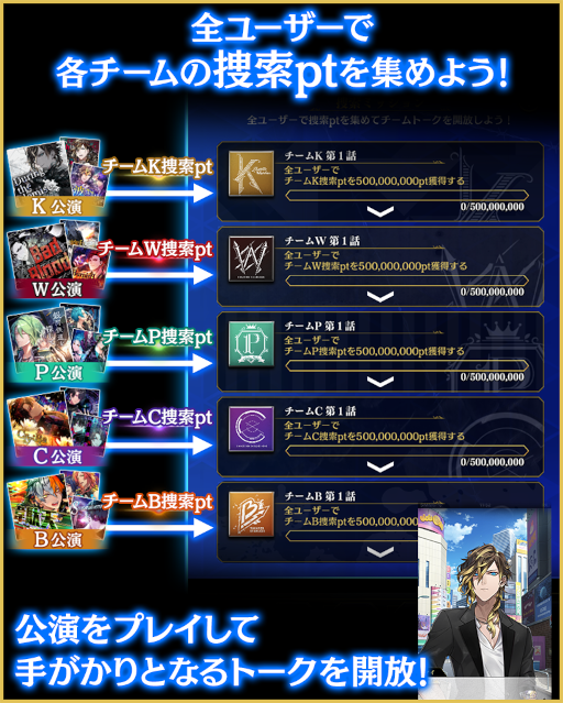 画像ギャラリー No.003のサムネイル画像 / 「ブラックスター -Theater Starless-」シーズン4最終章“Seeking Mission”を公開