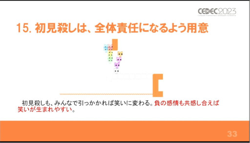 ꡼ No.021Υͥ / CEDEC 2023夬ȤϡФƤ뤳ȡֱֶϥPICO PARK٤""߽Ф˼ȡפݡ