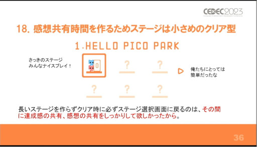 ꡼ No.024Υͥ / CEDEC 2023夬ȤϡФƤ뤳ȡֱֶϥPICO PARK٤""߽Ф˼ȡפݡ