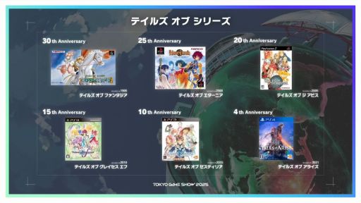 ꡼ No.007Υͥ / ֥ƥ륺 ֡סeFootballסζǡ׳ƥ꡼ Υץǥ塼롣ơǳƥȥˤ΢äϪTGS2025