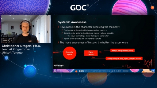 ꡼ No.011Υͥ / GDC 2021ϡ֥åɥå 쥮פΡȥɥο͡ï⤬͸ɤȤʤ륲٤ˤȼҲɤۤAIƥࡦCensus