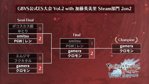 画像ギャラリー No.003のサムネイル画像 / 「グランブルーファンタジー ヴァーサス」,公式大会“GBVS公式 ES大会 Vol.2 with加藤英美里”の開催レポートを公開