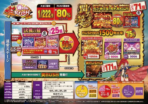 画像ギャラリー No.002のサムネイル画像 / 「P戦国乙女6〜暁の関ヶ原〜」が「777TOWN mobile」に登場