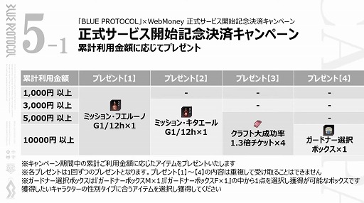 ꡼ No.017Υͥ / BLUE PROTOCOLפο饹ȥ֥åĥ󥵡ɤ8ΥåץǡȤǼͽꡣȡإ֥ץ̿ #8ٻİݡ