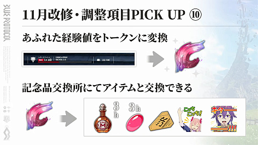 ꡼ No.012Υͥ / BLUE PROTOCOL׻Ȥ륹2ܤ!?֥ץ11ץǤǤ㤯Ѥ뤾