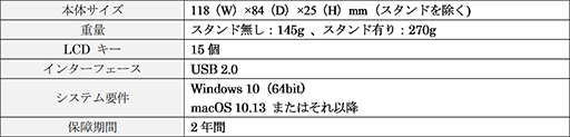 ꡼ No.007Υͥ / Elgatoޡץ˥åȡHD60 Xפȯ䡣4K HDRVRRΥѥ롼Ϥб