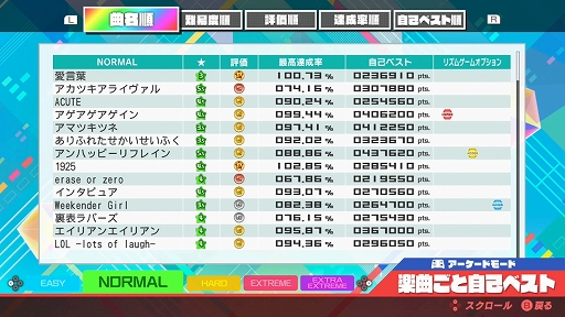 ���������꡼ No.015�Υ���ͥ������ / �ֽ鲻�ߥ� Project DIVA MEGA39's�פΥ�����⡼�ɡ֥ץ饯�ƥ����פȡ֥����꡼�פξ��󤬸������Ƽ�������Ȥ�����ΨŪ����������ǽ��