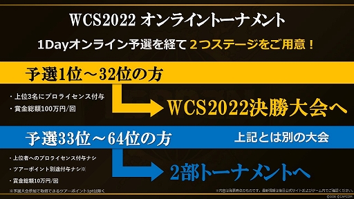 ꡼ No.004Υͥ / TEPPENס޶eݡTEPPEN World Champion Series 2022ɤʤ2022ǯΥ塼뤬餫