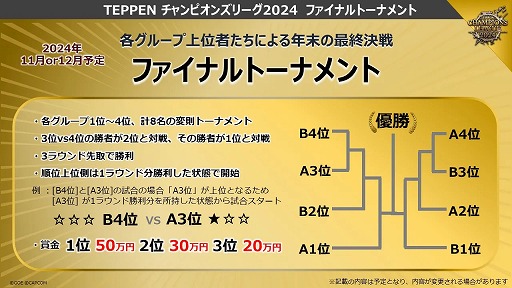 ꡼ No.006Υͥ / TEPPENסTEPPEN CHAMPIONS LEAGUE 2024פʤɤγפ餫