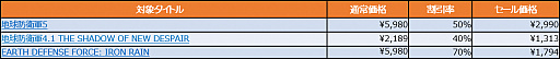 ꡼ No.001Υͥ / SteamΡRemote play togetherɥǡϵɱҷץ꡼ʤˡ֤2021ǯ330ޤ