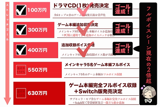 ꡼ No.003Υͥ / Re;quartz١סԥեܥSwitchĩ說饦ɥեǥ󥰤400ߤãϿܥ