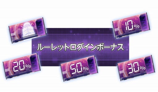 ꡼ No.007Υͥ / ֥֥600DLǰȥ֥촶պץڡɤ