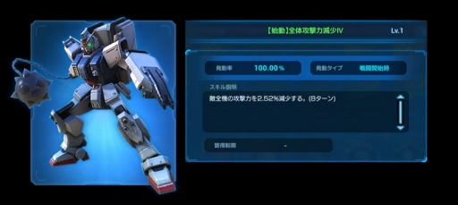 画像ギャラリー No.004のサムネイル画像 / 「ガンダムネットワーク大戦」イベントバトル“激突!密林のガンダム”を実施