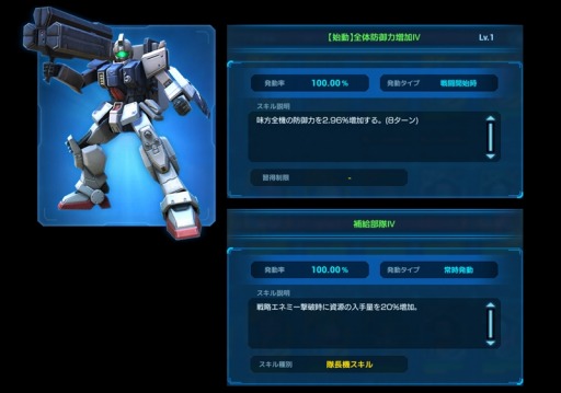 画像ギャラリー No.005のサムネイル画像 / 「ガンダムネットワーク大戦」イベントバトル“激突!密林のガンダム”を実施