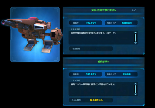 画像ギャラリー No.004のサムネイル画像 / 「ガンダムネットワーク大戦」激突!ガンダム・チームを実施